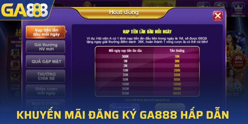 Khuyến mãi nhà cái chào đón thành viên GA888